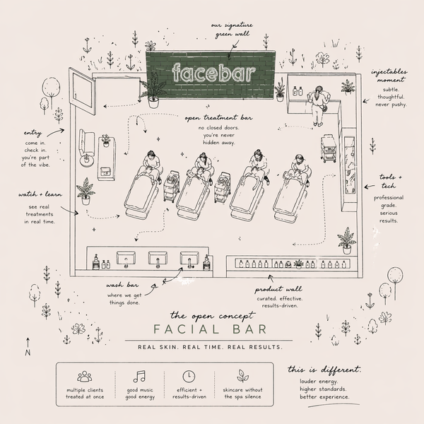 facebar-facials for all